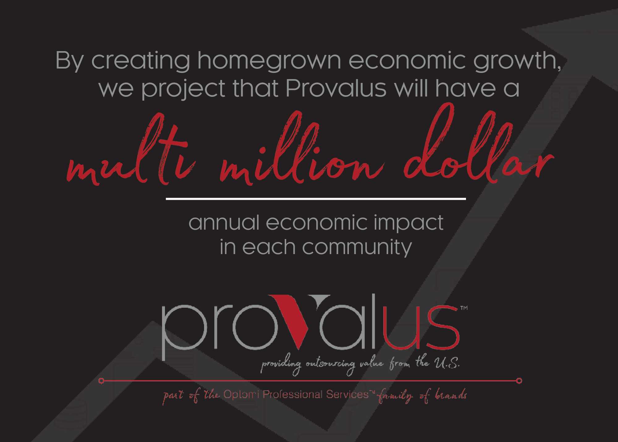 Provalus Featured for Helping Combat the Unemployment Crisis Through Tech, Business, and Support Career Training